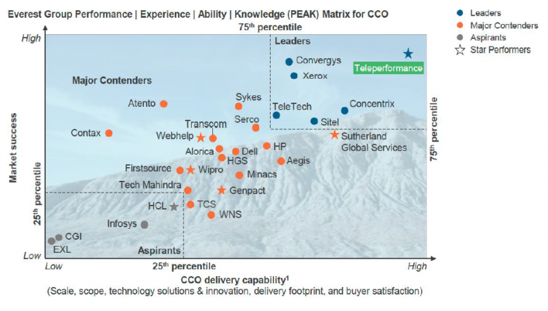 everest1