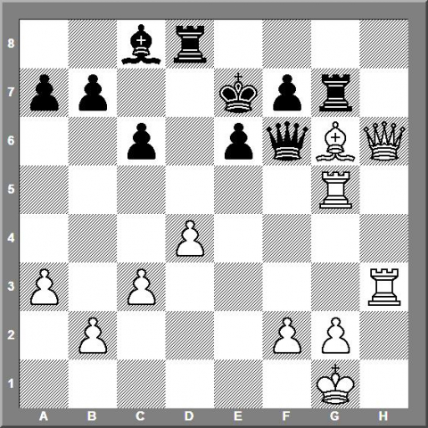 159.2 lasker capablanca