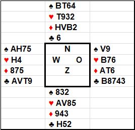 spel 18