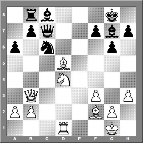 182.2hulakscheeren