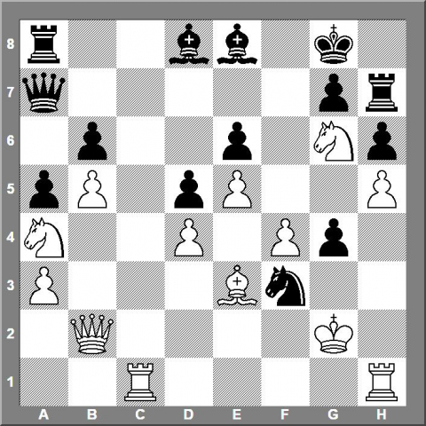 aljechine capablanca1