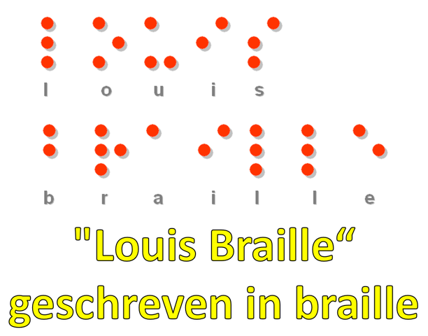 Braille schrift