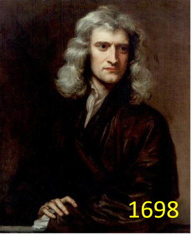 Isaac Newton copy