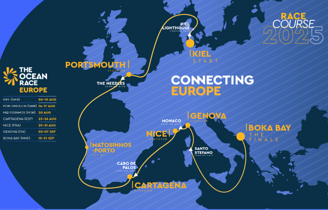 Ocean Race Europa