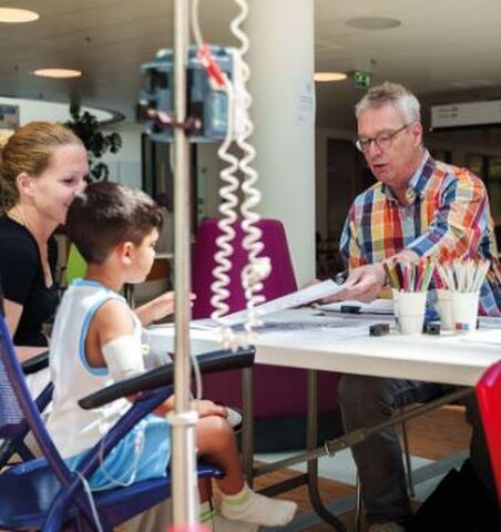 Tekenen voor KInderen