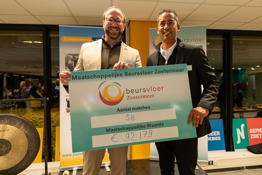 184 maat beurs