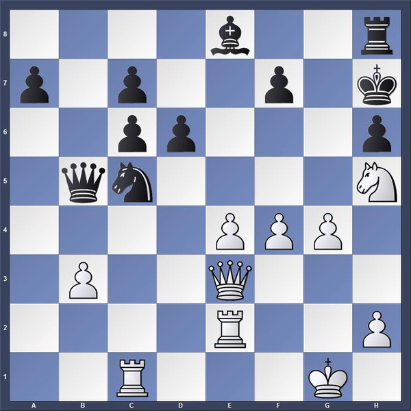103.2 Capablanca