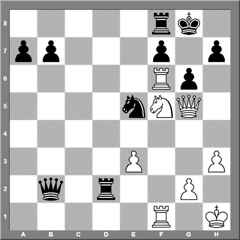 141.2 kasparov