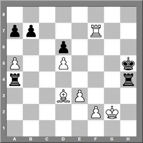 158.2 donner szabo