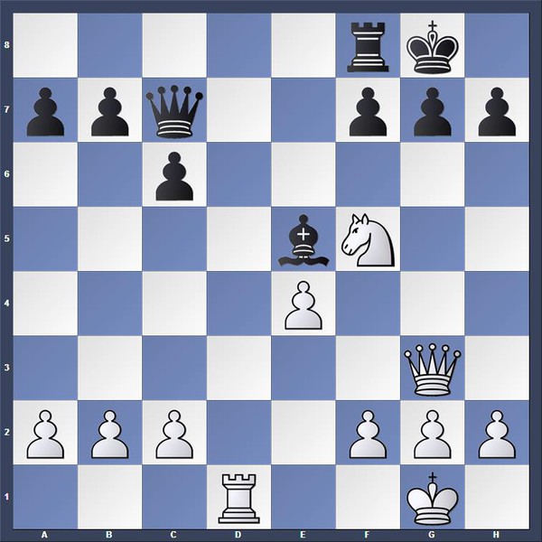 95.1 Capablanca