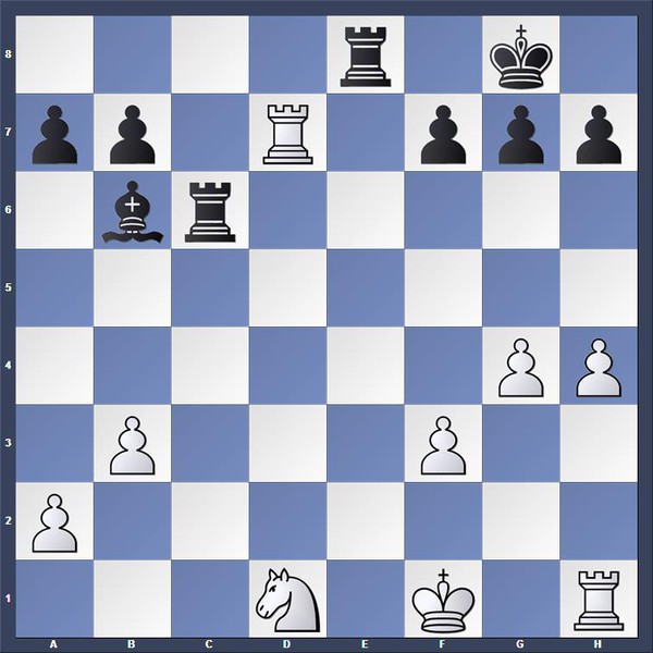95.2 Capablanca 1918